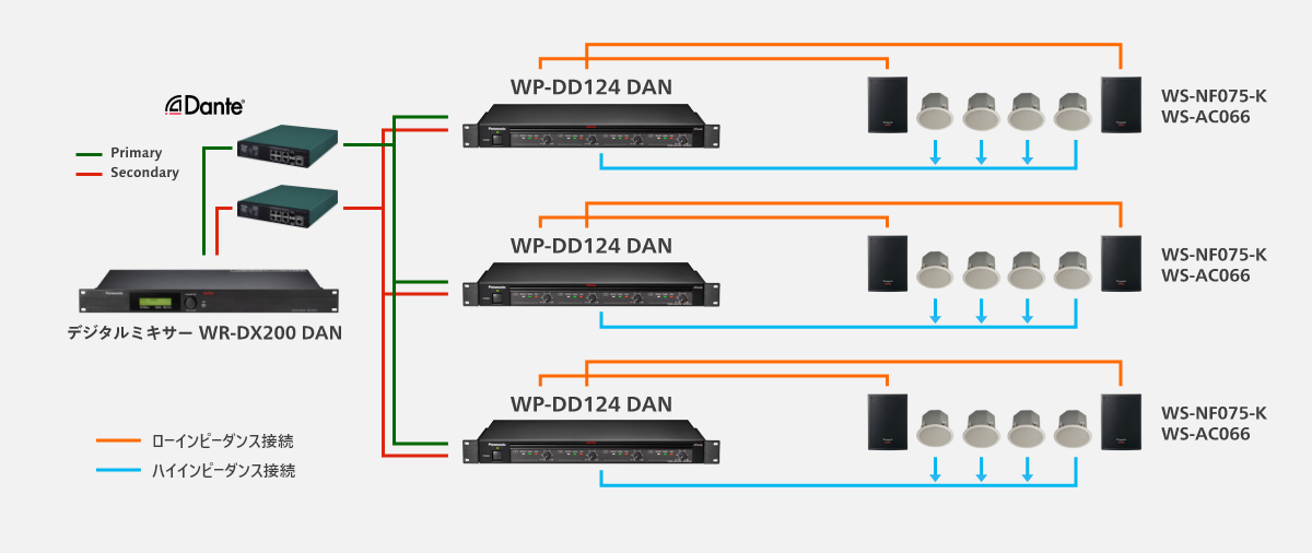 wp-dd124-03