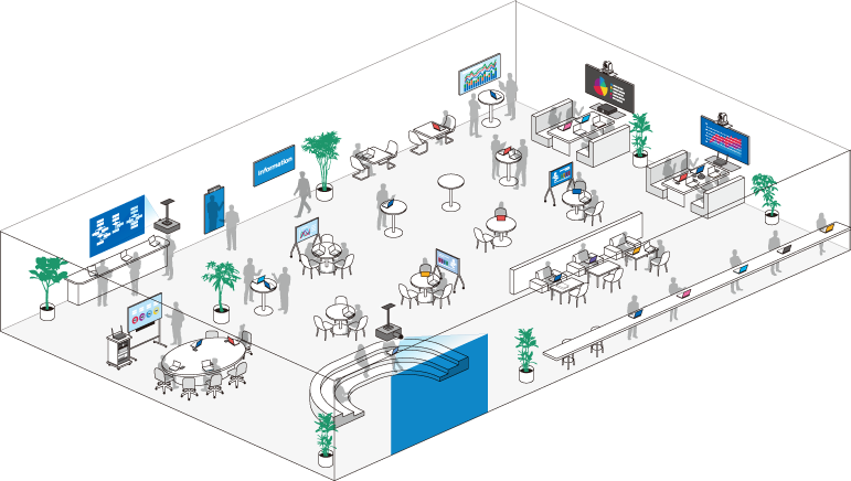 3F Map