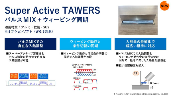 Super Active TAWERSのスライドの画像