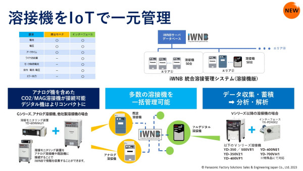 溶接機をIoTで一元管理