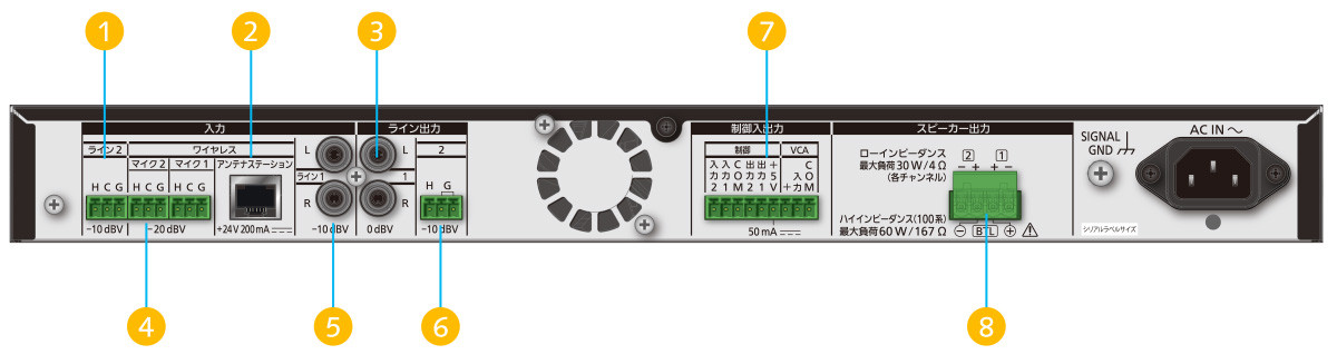 WP-MA032背面図