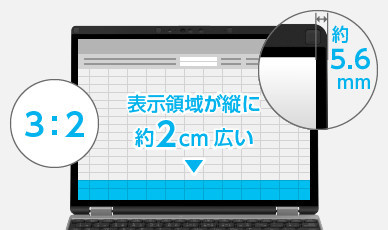 業務ソフトが使いやすい画面比率