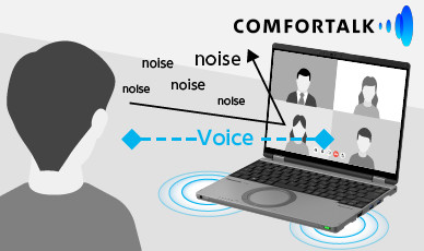 業務ソフトが使いやすい画面比率