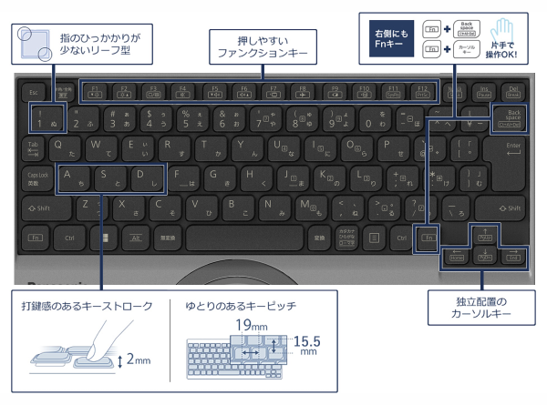 QRシリーズのキーボード