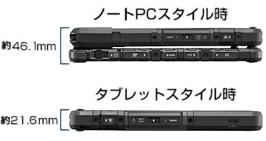 薄型・軽量ボディ