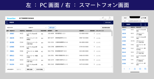 画像：管理マスタメニュー