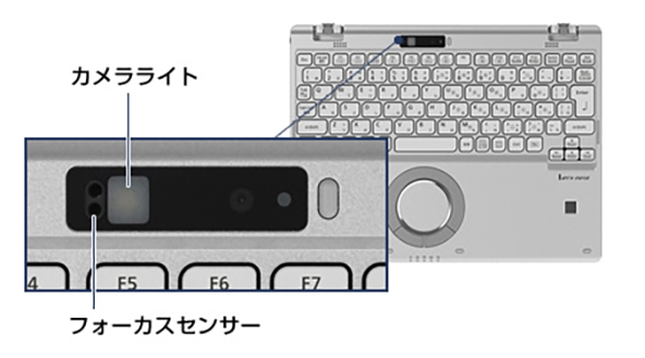 レッツノートのレーザー印刷キーボード