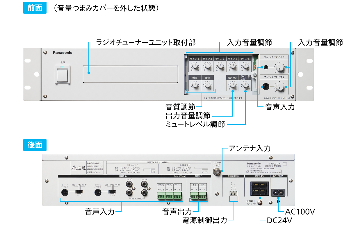 ミキサーユニット - 製品一覧 - ラック形非常用放送設備 - 非常放送 