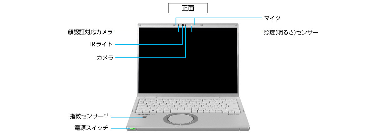 FV（FV4） - レッツノート（法人向け） - パナソニック コネクト