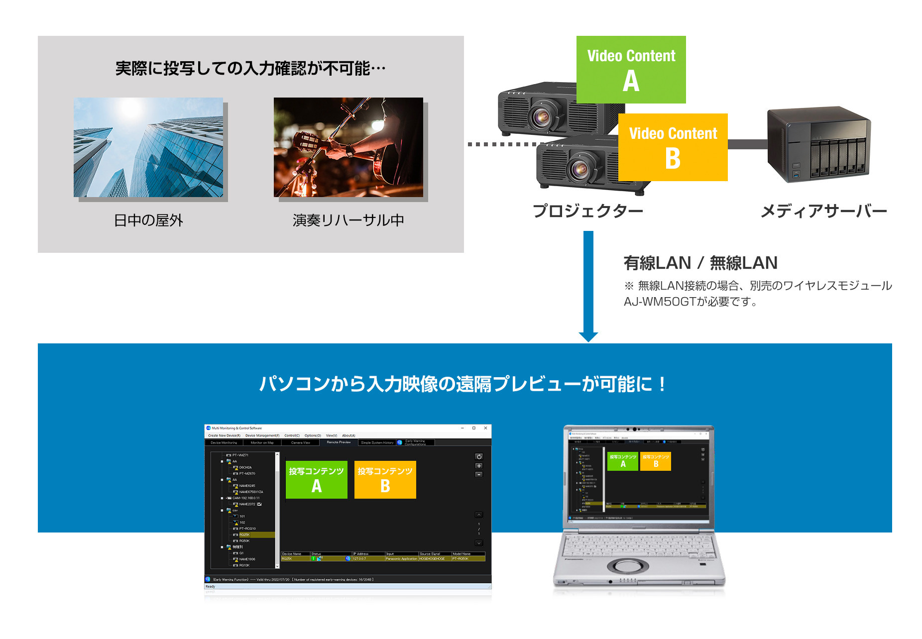 リモートプレビューライト