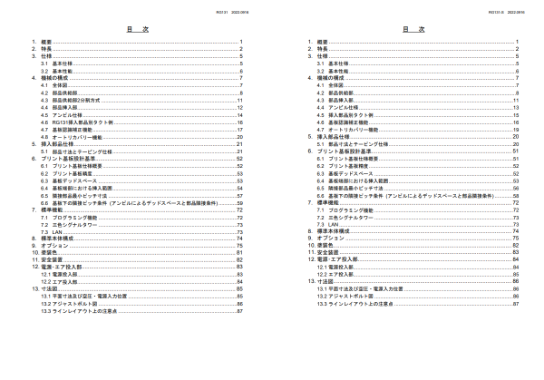 RG131/RG131-S仕様説明書目次