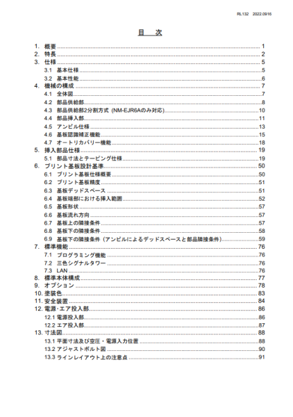 RL132仕様説明書目次