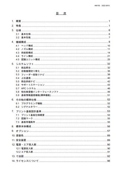 AM100仕様説明書目次