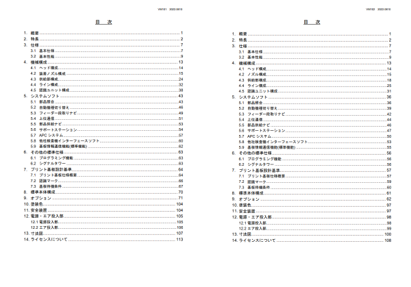 VMシリーズ仕様説明書目次