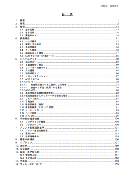 NPM-GH仕様説明書目次