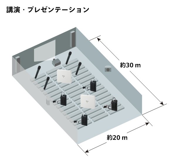 講演・プレゼンテーション