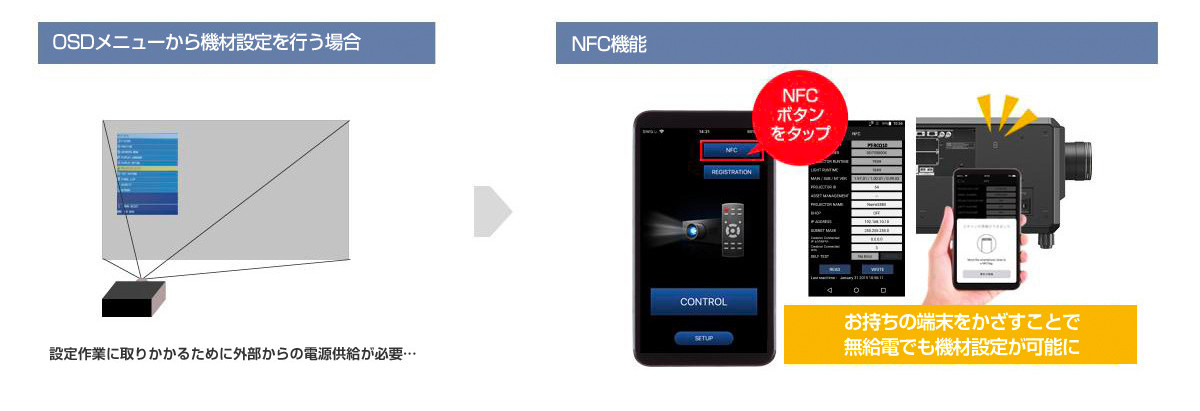 無給電でも本体設定が可能なNFC機能