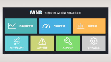 統合溶接管理システム iWNB for robot