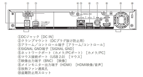 イメージ