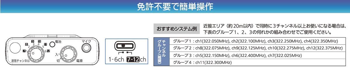 パナガイドシステム – 製品ラインナップ – AV関連製品 - 製品