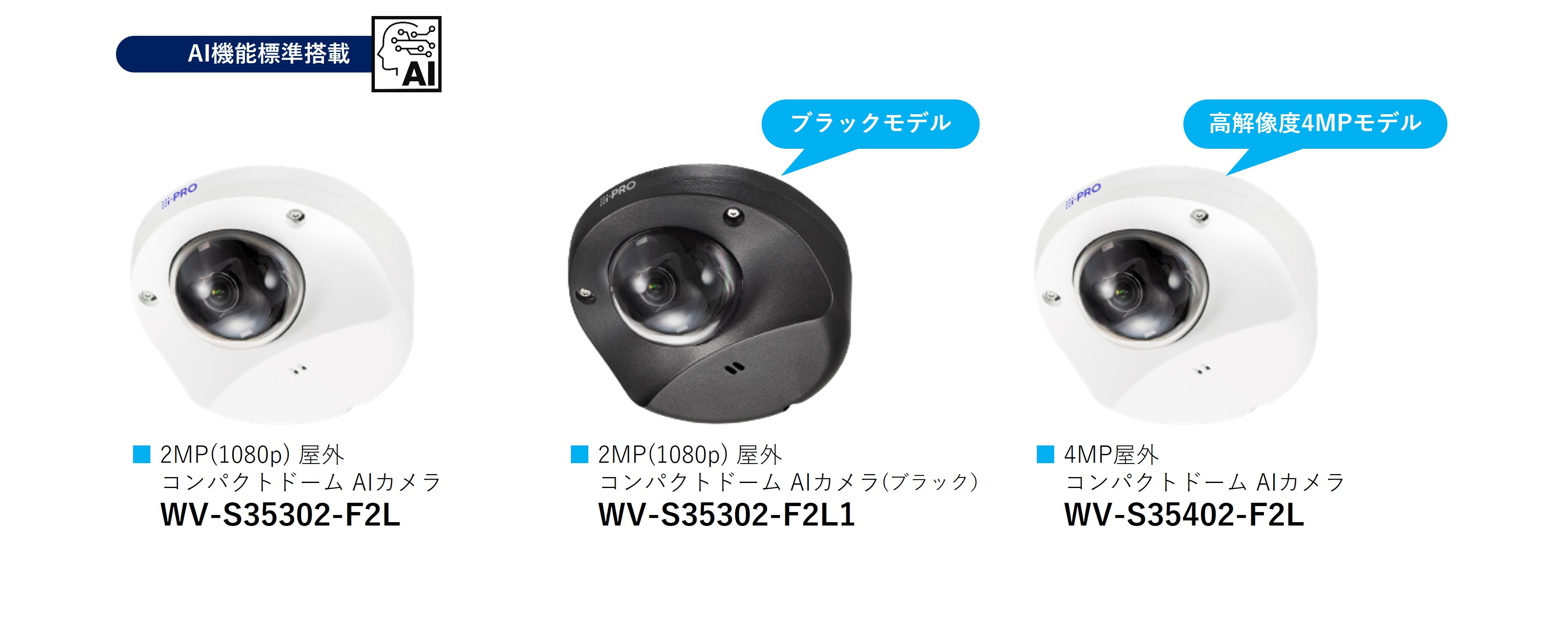 WV-S35302-F2L / WV-S35302-F2L1 / WV-S35402-F2L - i-PROブランド