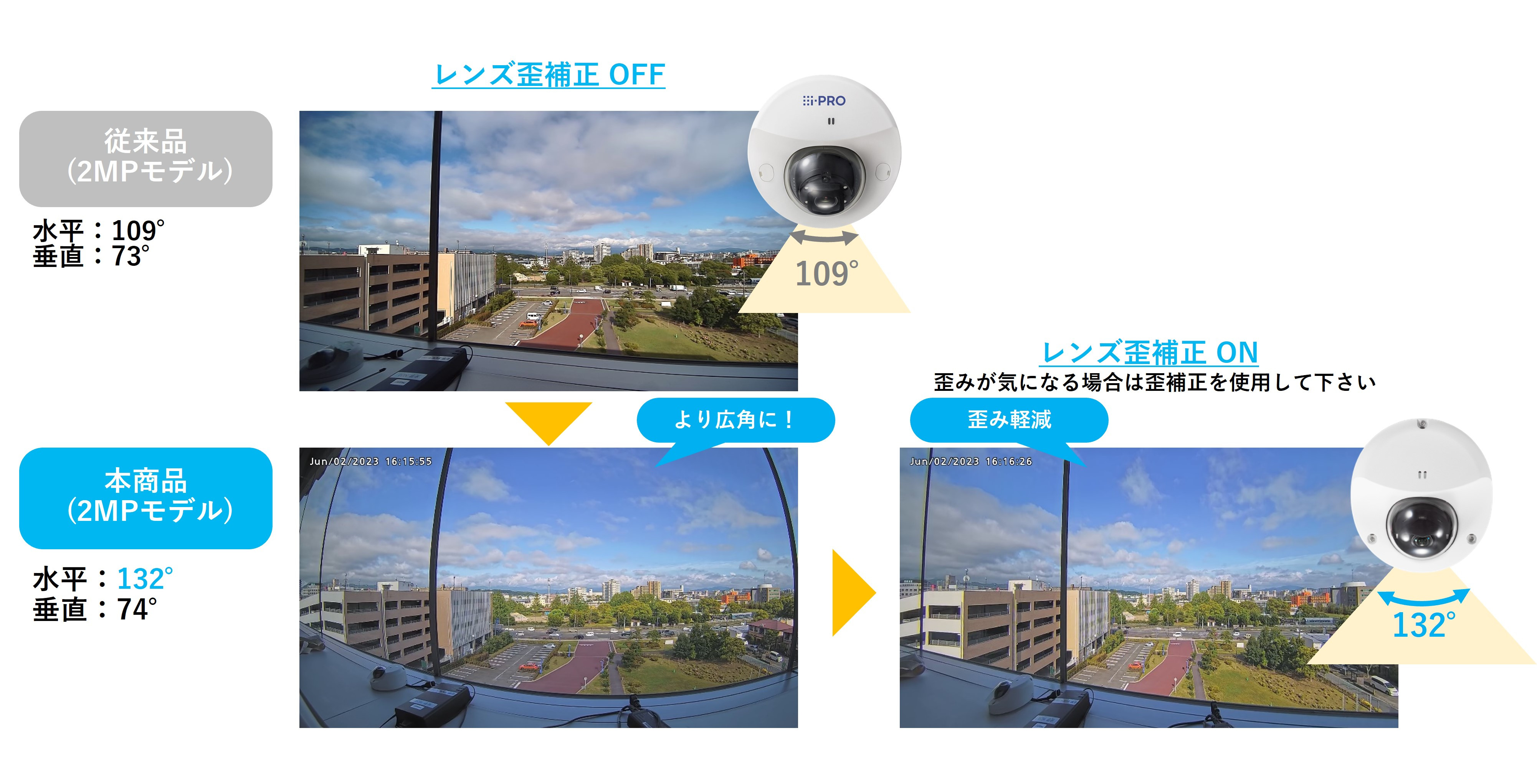 WV-S32302-F2L ネットワークカメラ WV-S32302-F2L パナソニック i-PRO 屋内 2MP(1080P) AIドーム