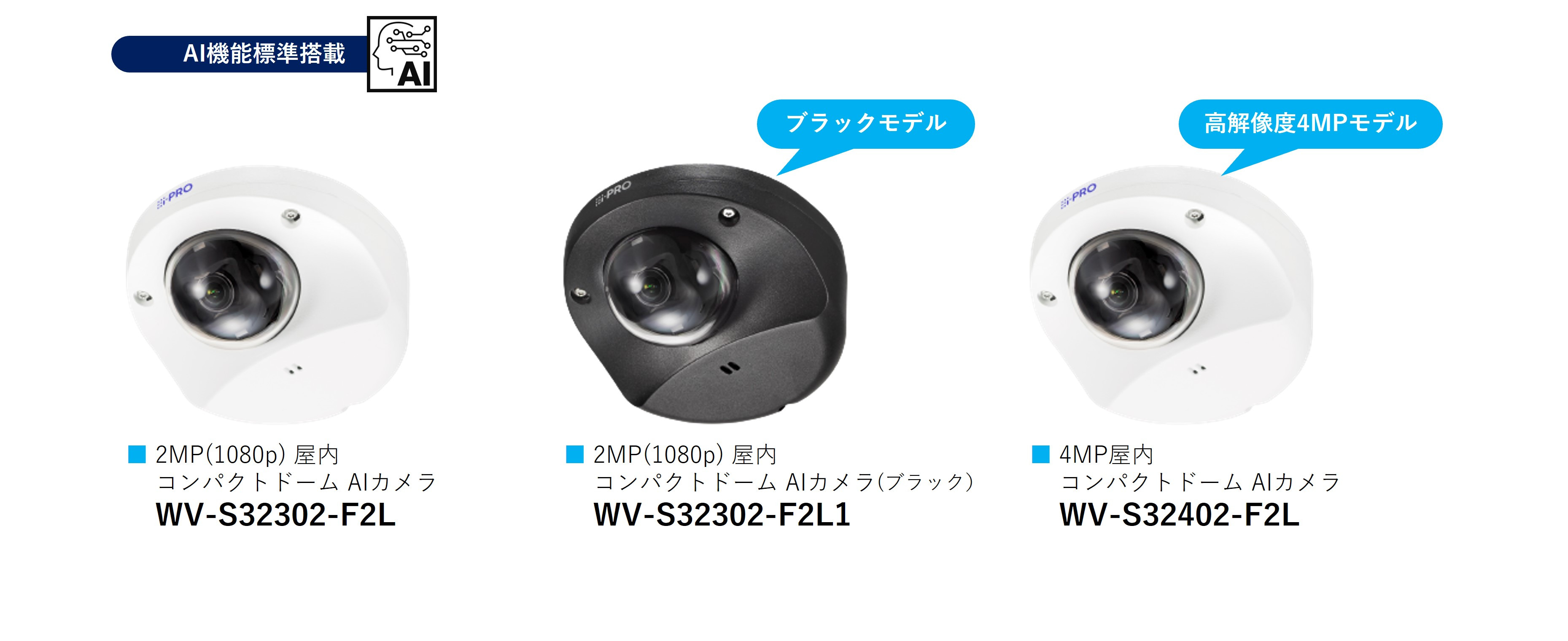 WV-S32302-F2L / WV-S32302-F2L1 / WV-S32402-F2L - i-PROブランド