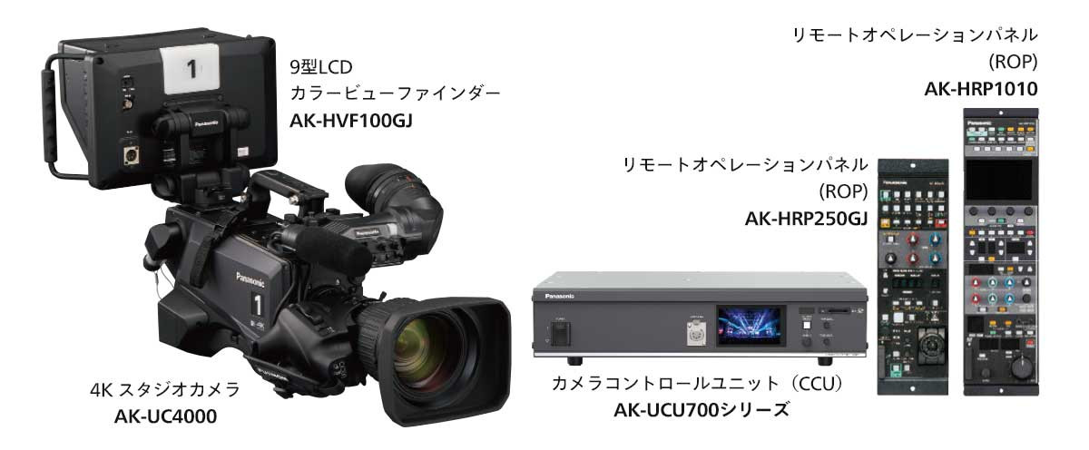 AK-UC4000/UC4000S 4Kスタジオカメラシステムの画像