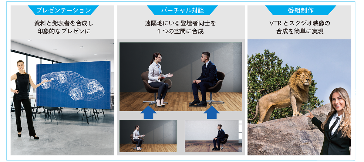 Video Mixerソフトウェアキー パナソニック コネクト