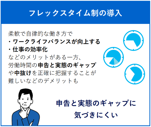 多様で柔軟な働き方を実現するための企業の取り組み②