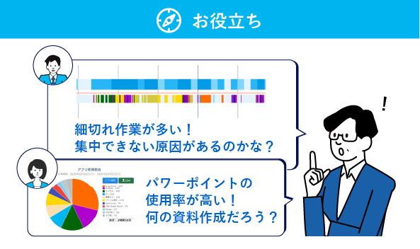 しごとコンパス ユースケース１－２