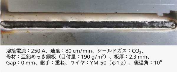 溶接欠陥の低減