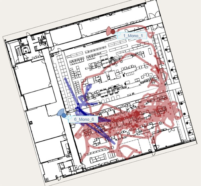 モニター上で人間の動きをヒートマップ化し、動線分析を行なっている