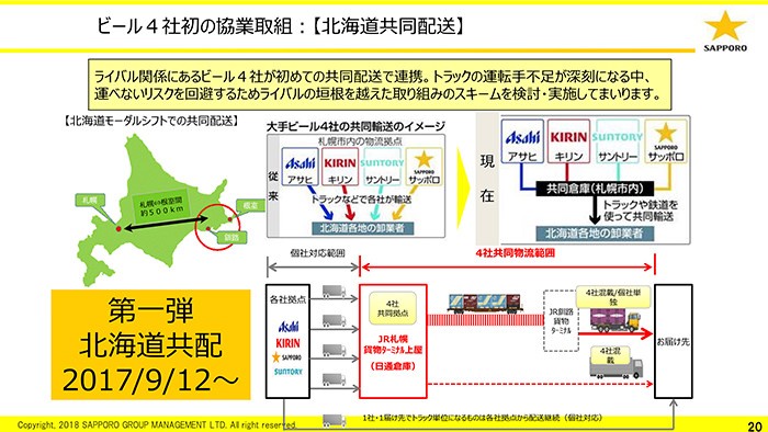 サッポロ共同配送イメージ