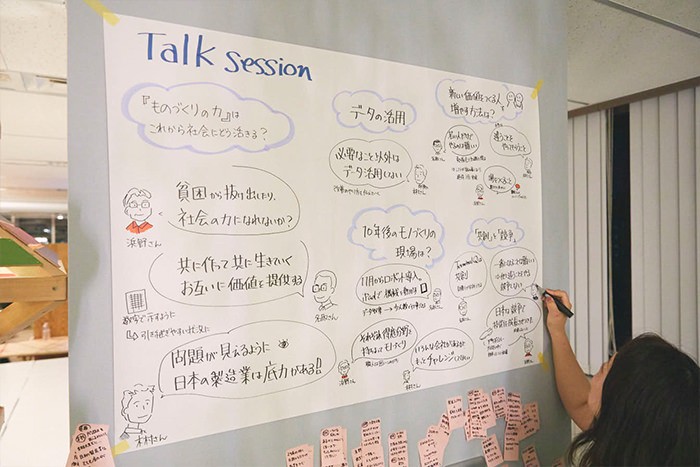 『ものづくりの力』はこれからの社会にどう活きるのか？