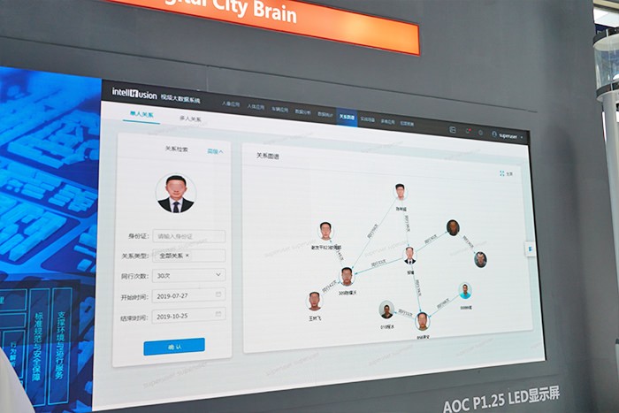 中国公共安全エキスポでのIntellifusion社の展示。スマート団地のソリューション。ターゲットが誰と行動をともにしていたのかという頻度から人間関係マップを作成