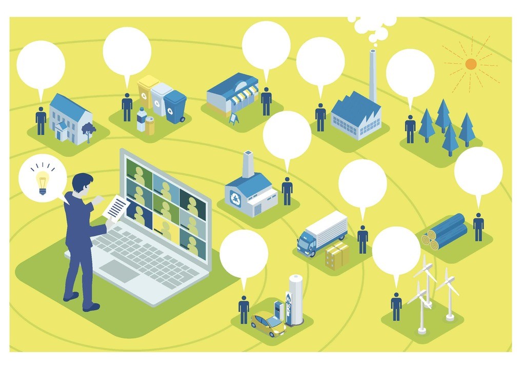 見える化されたサプライチェーン