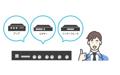 1台3役のハイフレックスアンプなら、かんたんに設置できる