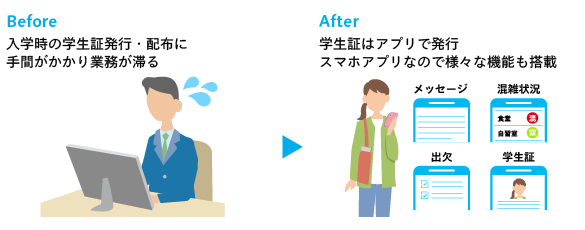 デジタル学生証