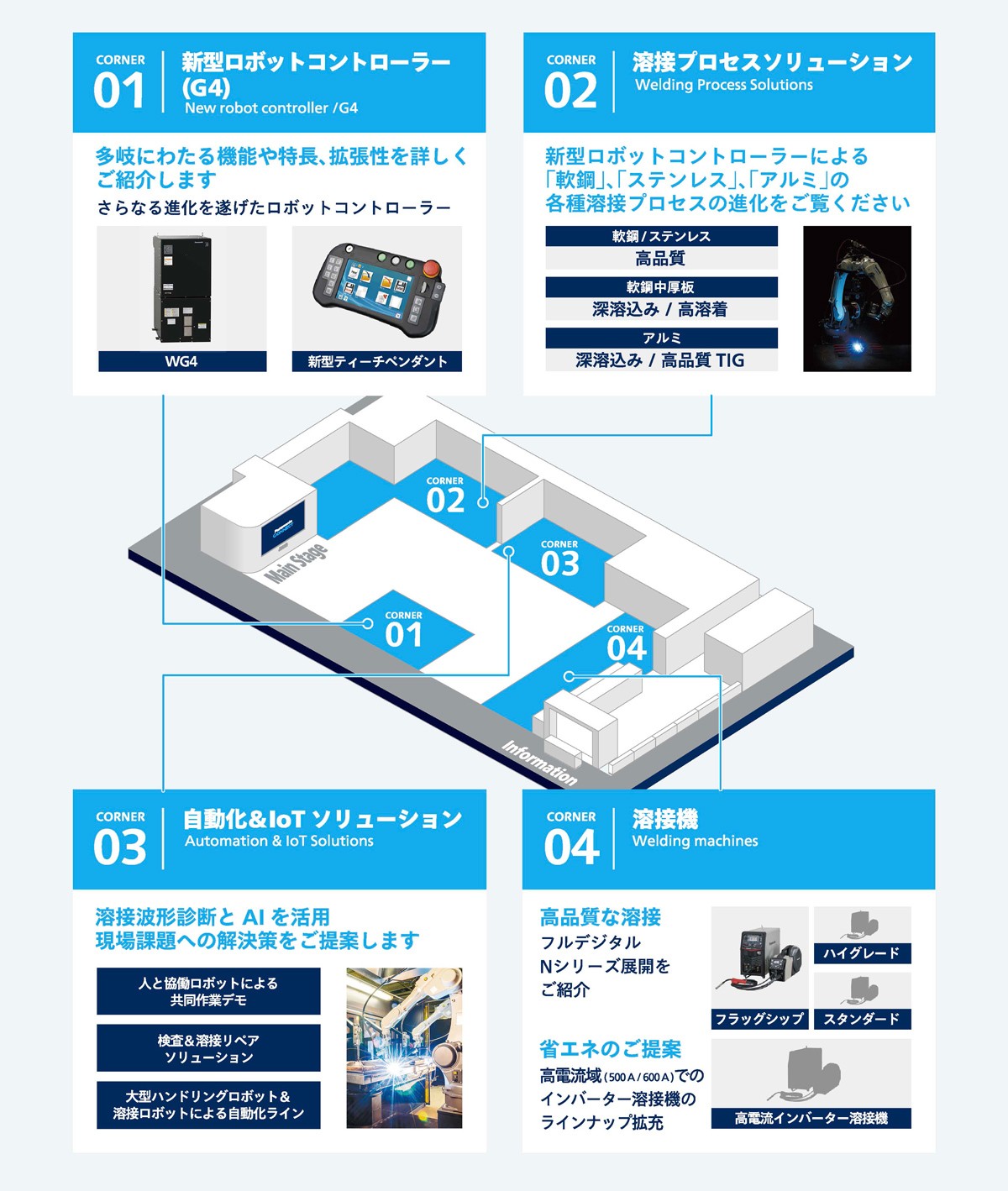 2024 国際ウエルディングショー​ 出展のご案内