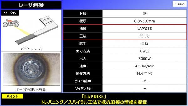 二輪分野 施工事例 熱加工システム パナソニック コネクト