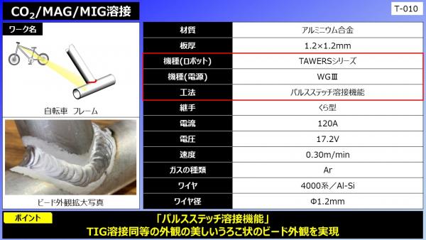 CO2/MAG/MIG溶接（自転車 フレーム）