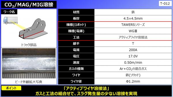 CO2/MAG/MIG溶接（トラック部品）