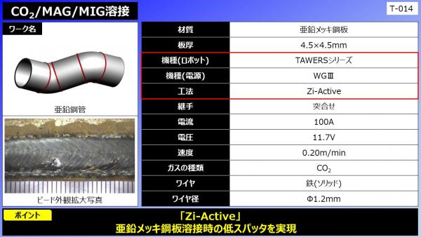 CO2/MAG/MIG溶接（亜鉛鋼管）