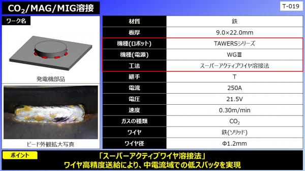 CO2/MAG/MIG溶接（発電機部品）