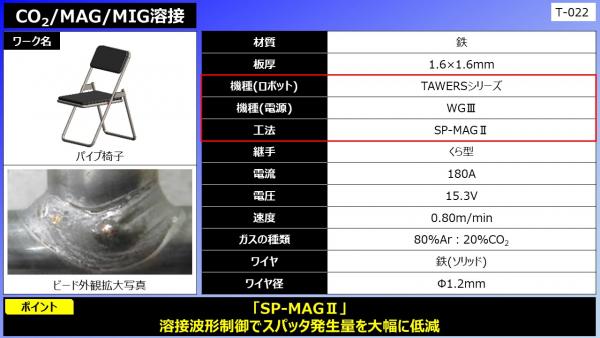 CO2/MAG/MIG溶接（パイプ椅子）