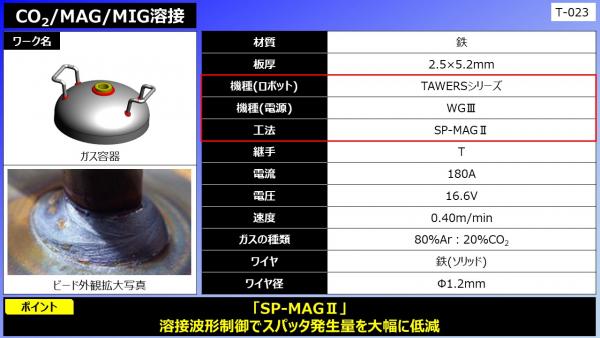 CO2/MAG/MIG溶接（ガス容器）