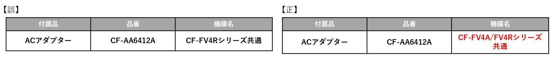 ダイワボウページ正誤表