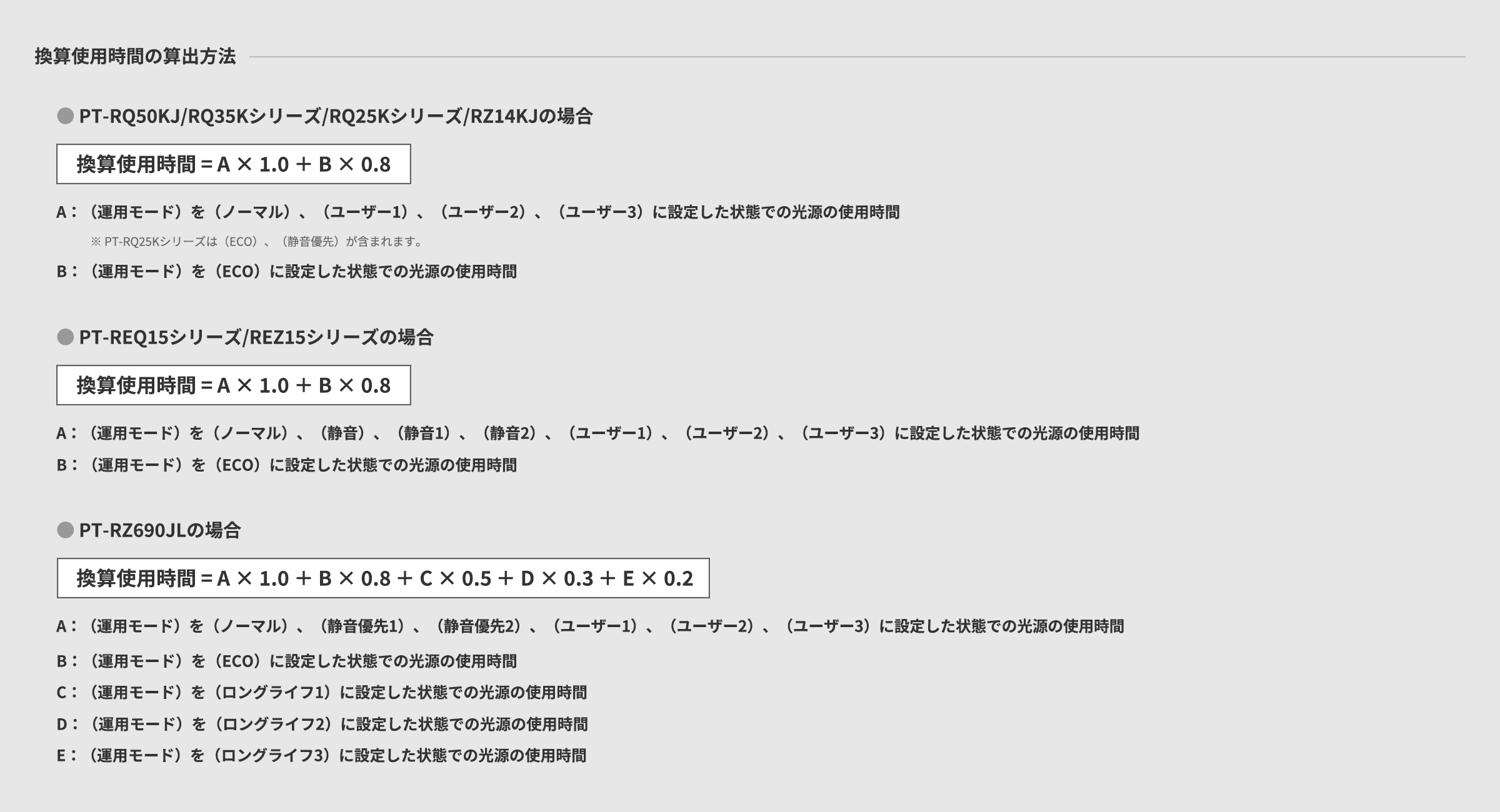 算出方法について