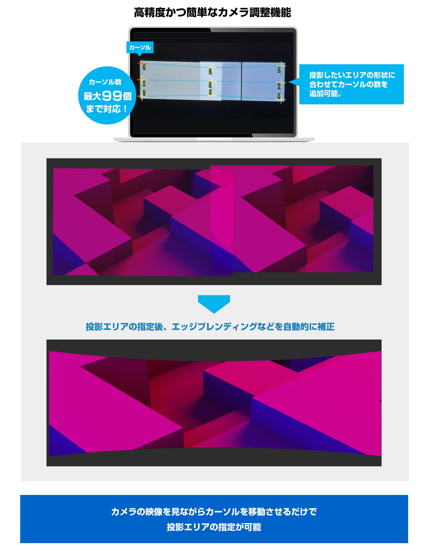ET-FMP50 シリーズ - 業務用プロジェクター - パナソニック コネクト